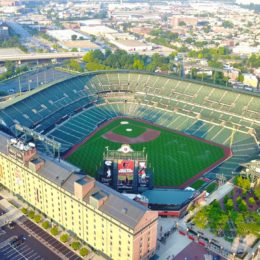 camden yards from sky