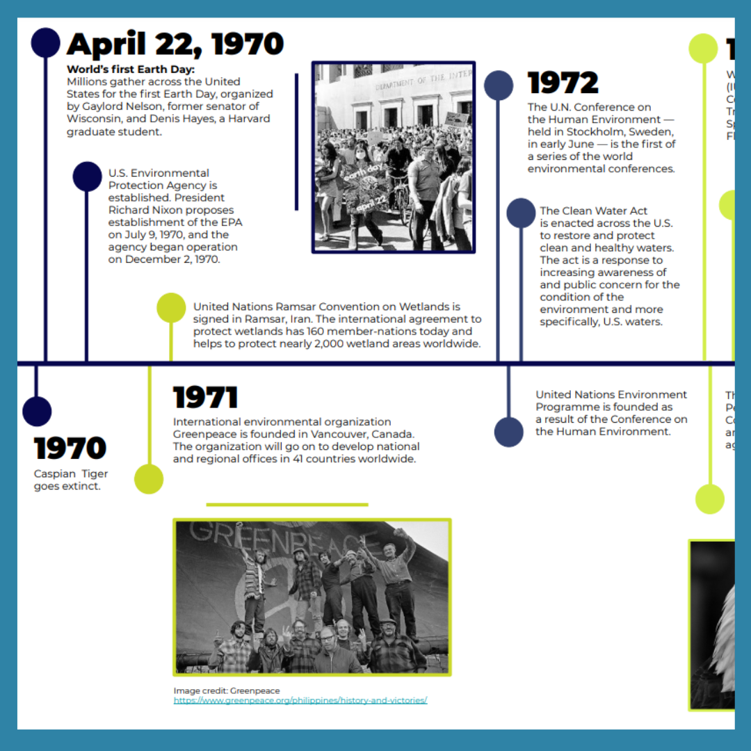 Environmental History Timelines Earth Day environmental-history-timelines-earth-day