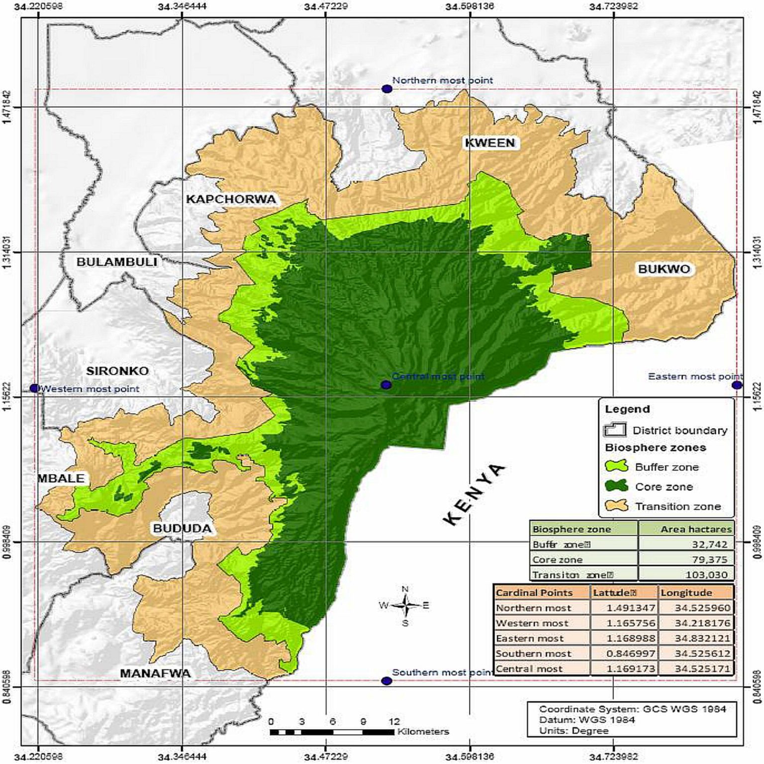 The Canopy Project Mount Elgon Earth Day